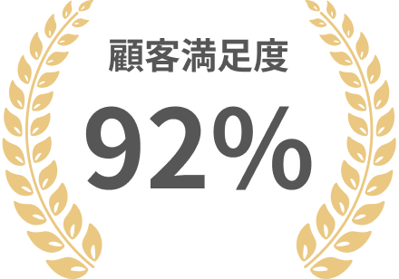 顧客満足度92%