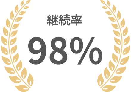 継続率98%